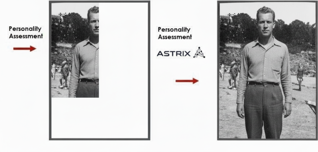 Personality Assessment vs Personality Assessment + Astrix